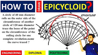 how to construct draw an Epicycloid full concept HINDI [upl. by Hunfredo298]