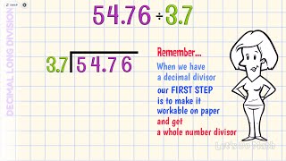 Decimal Long Division [upl. by Ydnat]