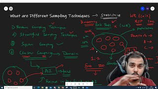 Different Type Of Sampling Techniques With Examples Statistics Interview Question [upl. by Rhody]