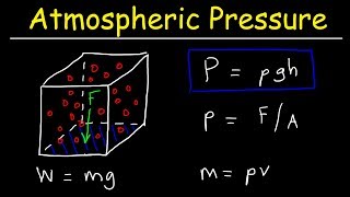 Atmospheric Pressure Problems  Physics amp Fluid Statics [upl. by Tuinenga951]