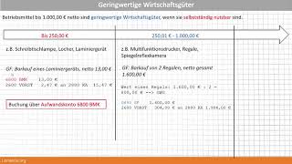 932 GWG Geringwertige Wirtschaftsgüter ab 2019 [upl. by Nwahsyt]