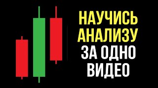 Ты Должен ЭТО Совмещать ПРИНЦИПЫ и ОСНОВЫ Технического Анализа Обучение Трейдингу [upl. by Maggi]