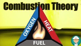 Combustion Theory [upl. by Neltiak]