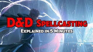 DampD 5E Spellcasting Explained in 5 Minutes [upl. by Switzer799]