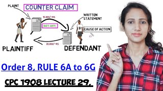 Order 8 Rule 6A to 6G CPC  Counter CLAIM in CPC  written statement part 3  CPC 1908 LECTURE 29 [upl. by Winson]