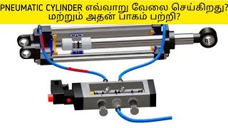 PNEUMATIC CYLINDER WORKING [upl. by Elagibba629]