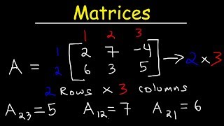 Intro to Matrices [upl. by Eelahc]