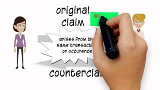 What are counterclaims in federal court [upl. by Aihsar235]