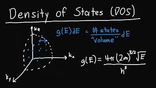 Density of States Derivation Part 1 [upl. by Carena]