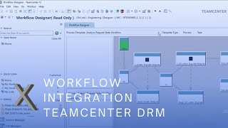 Workflow Integration  Teamcenter Digital Rights Management DRM [upl. by Lucita]