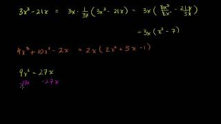 Polynomial Equations in Factored Form [upl. by Rehtul]